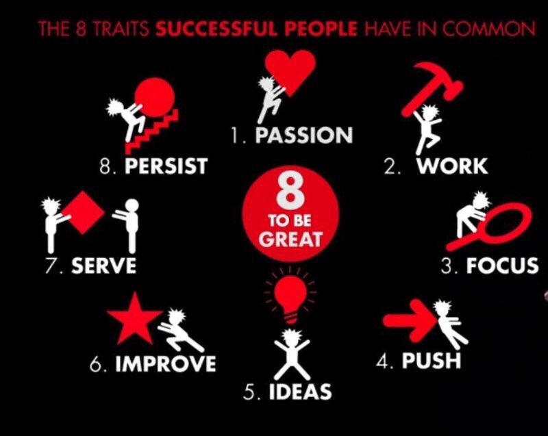 The 8 Traits Successful People Have in Common: 8 to Be Great. (Richard St. John)